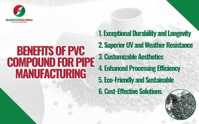 Benefits of PVC Compound for Pipe Manufacturing